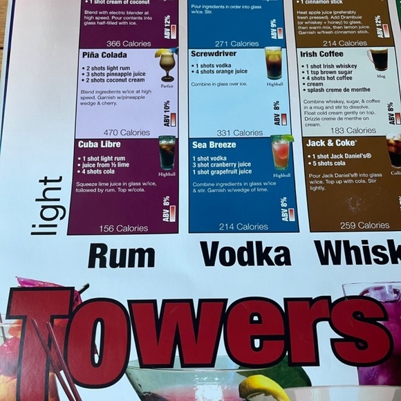 Cocktail Recipes Large Poster College Collection Wall Room Decor, Size 24x36 - Picture 4 of 9